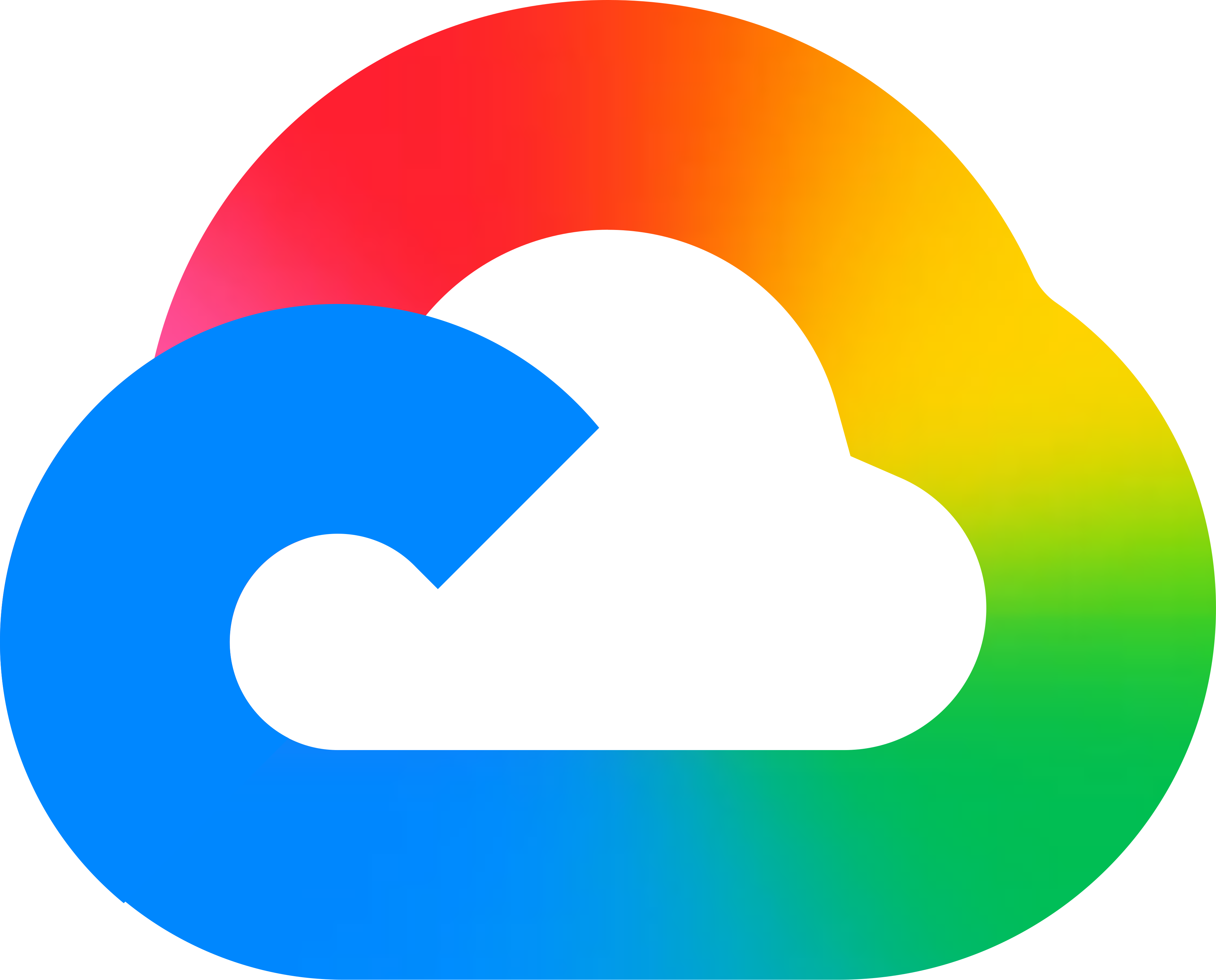 Google Cloud Functions